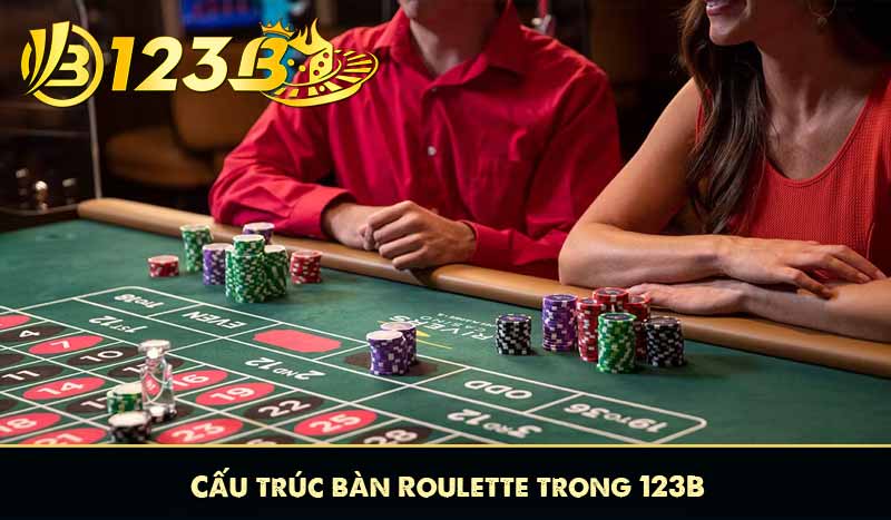 Roulette – Trò Quay Số Cổ Điển Với Tỷ Lệ Thưởng Cao Tại 123B 7 Cấu trúc bàn Roulette trong 123B